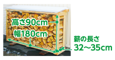 販売中の楢（乾燥薪）の写真